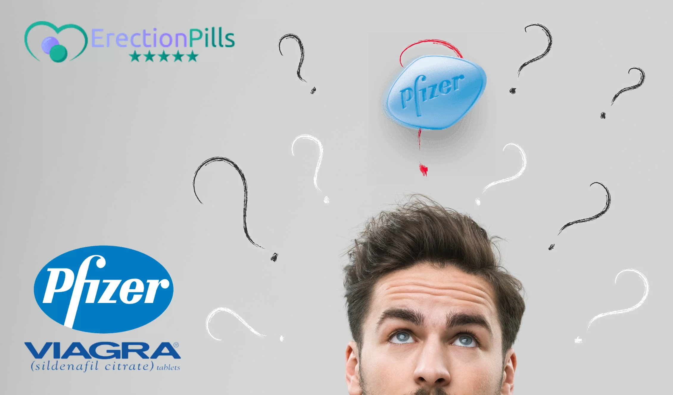 wat is viagra